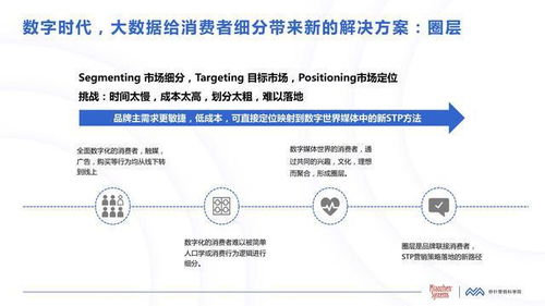 秒針系統(tǒng)《中國消費者興趣圈層白皮書》解讀 點佰趣分潤系統(tǒng)的機遇與挑戰(zhàn)